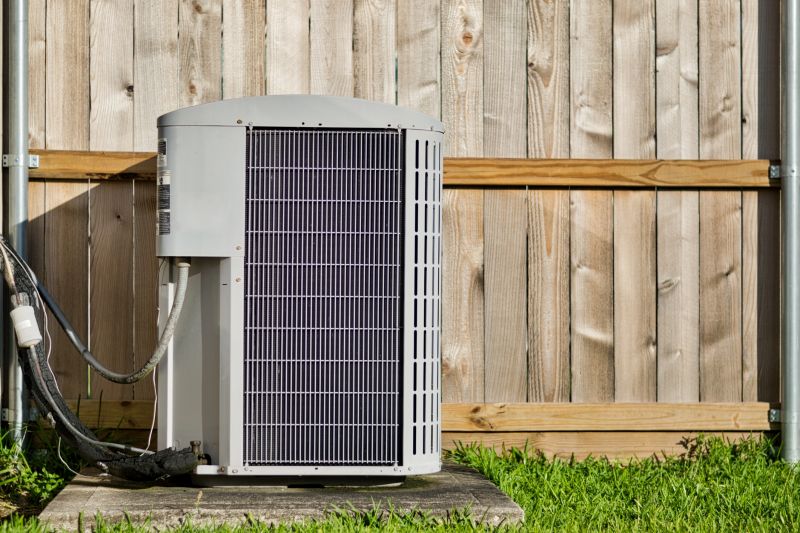 Central AC Service in Naples, FL